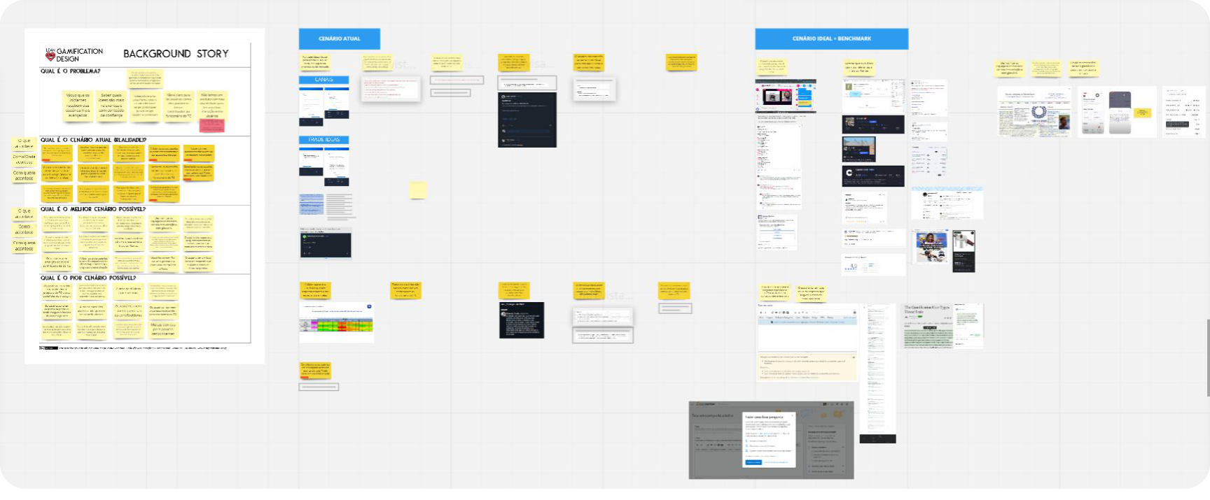 Gamification strategy board