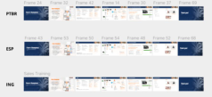 Commercial training materials